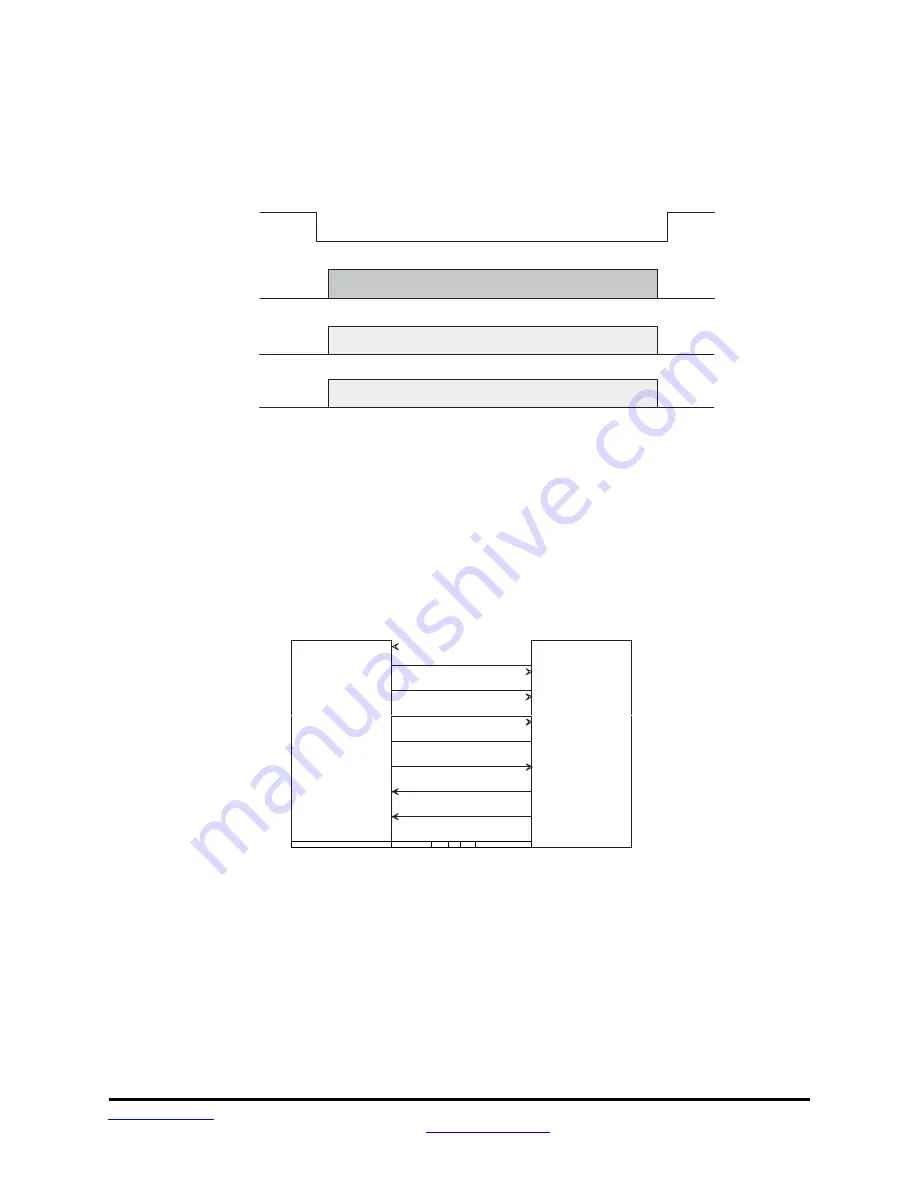 Murata DNT90E Series Integration Manual Download Page 16