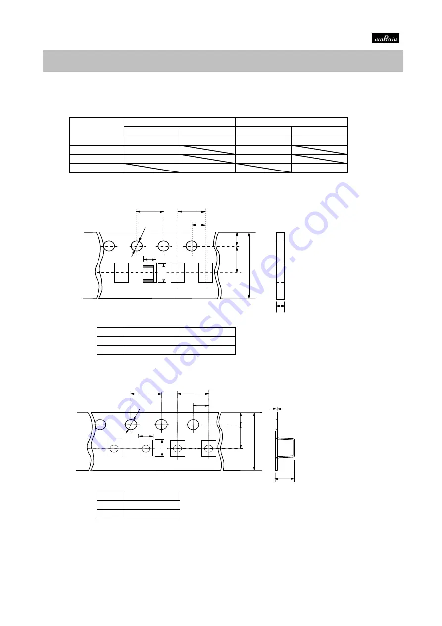 Murata GQM22M5C2H2R2CB01K Скачать руководство пользователя страница 5