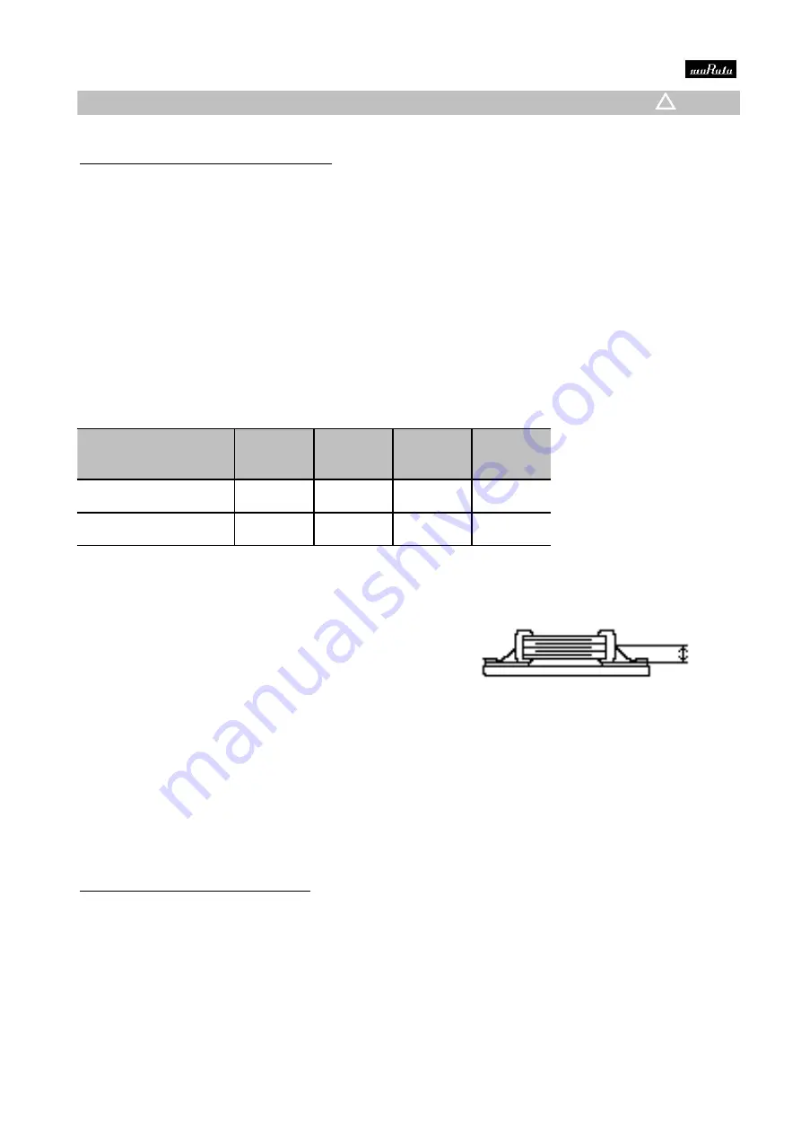 Murata GQM22M5C2H2R2CB01K Reference Sheet Download Page 16