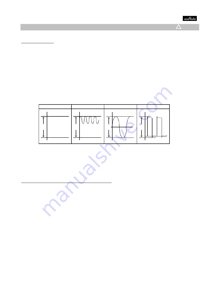 Murata GQM22M5C2H3R6CB01 Series Скачать руководство пользователя страница 10