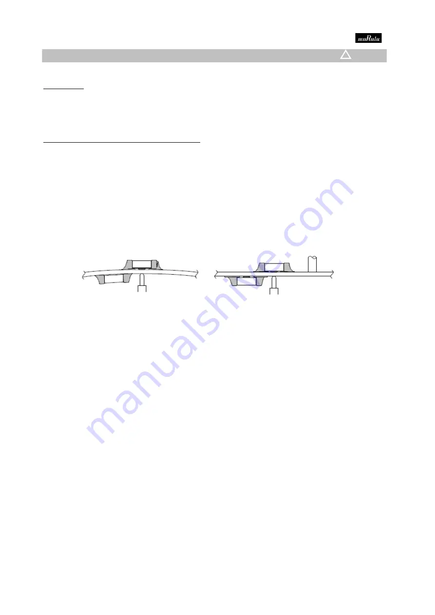 Murata GQM22M5C2H3R6CB01 Series Скачать руководство пользователя страница 17