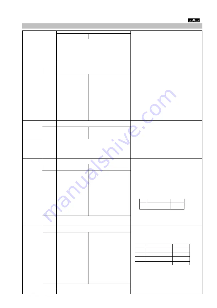 Murata GRM21BE71C475MA12K Reference Sheet Download Page 3