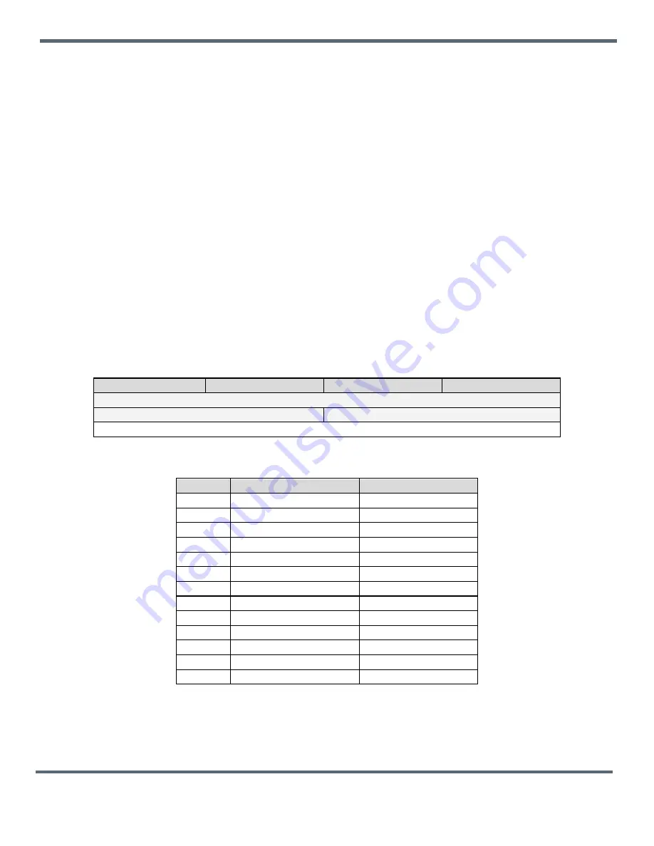 Murata WSN802G Integration Manual Download Page 18