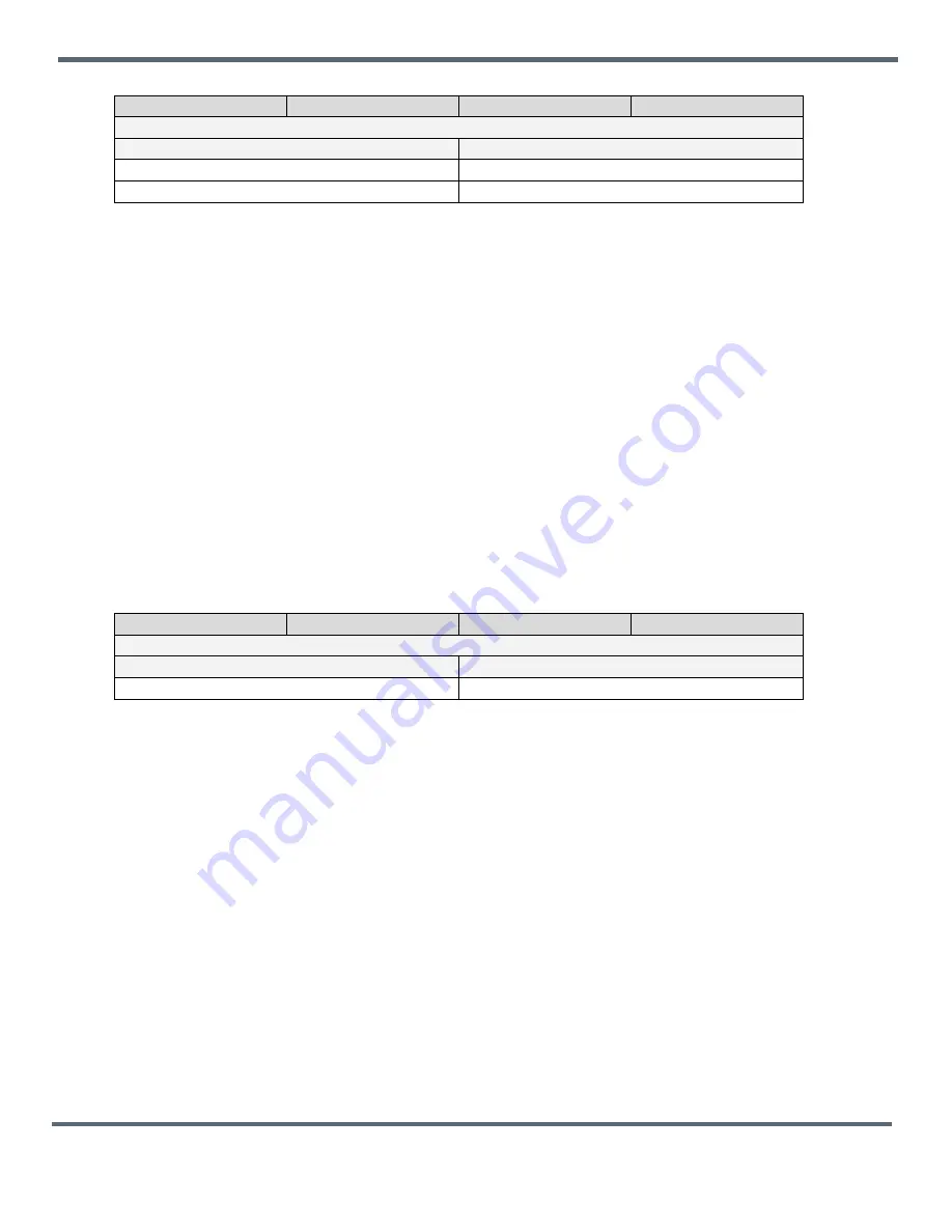 Murata WSN802G Integration Manual Download Page 24