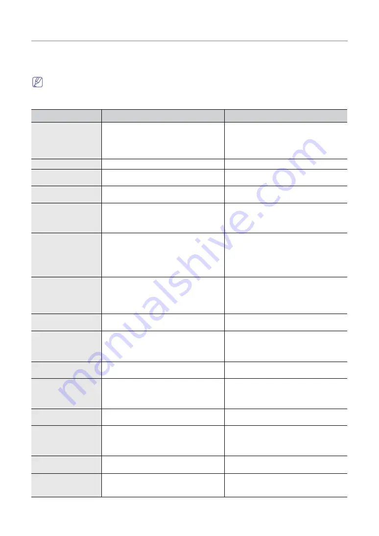 Muratec F-116 User Manual Download Page 60