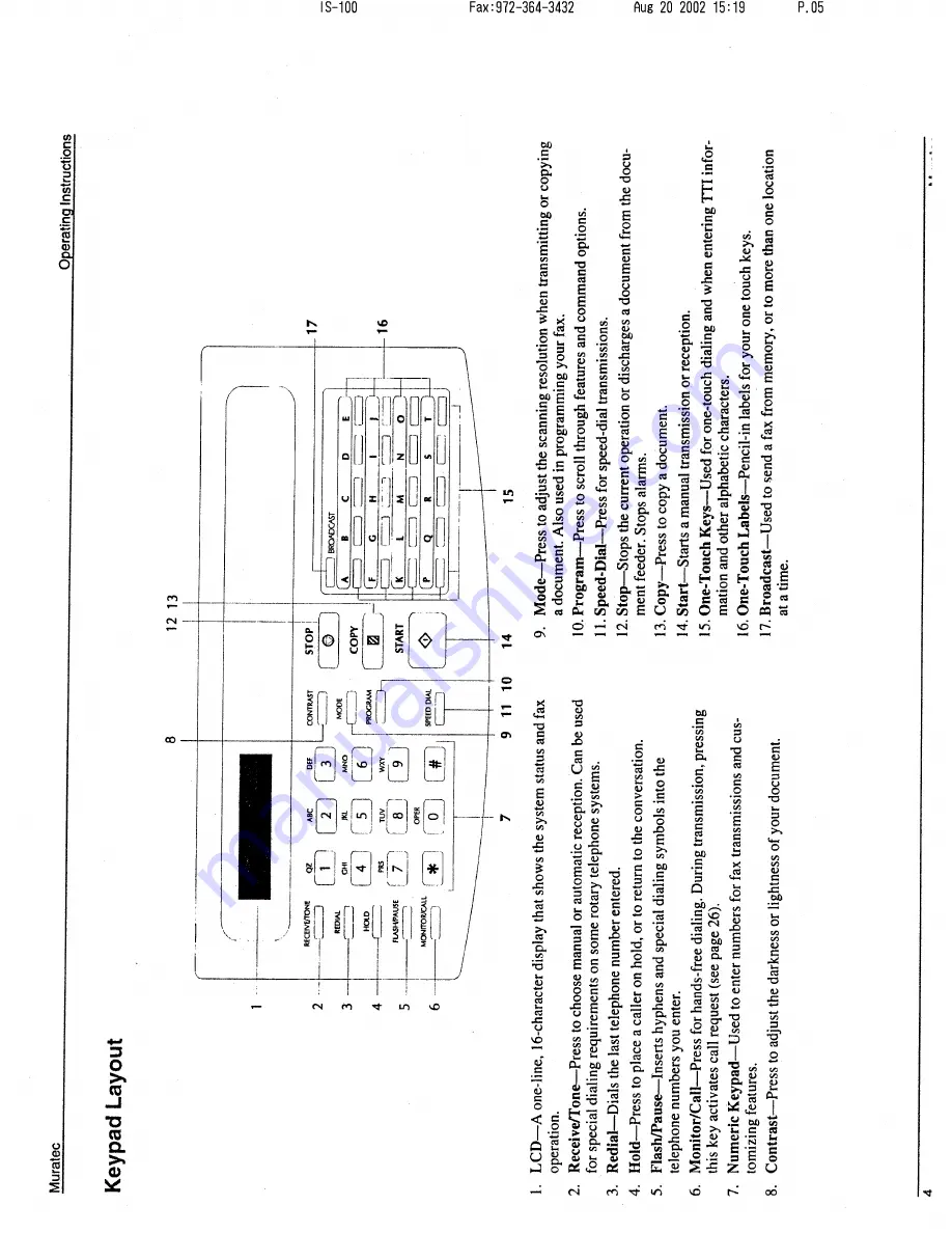 Muratec F-46 Operating Instructions Manual Download Page 5