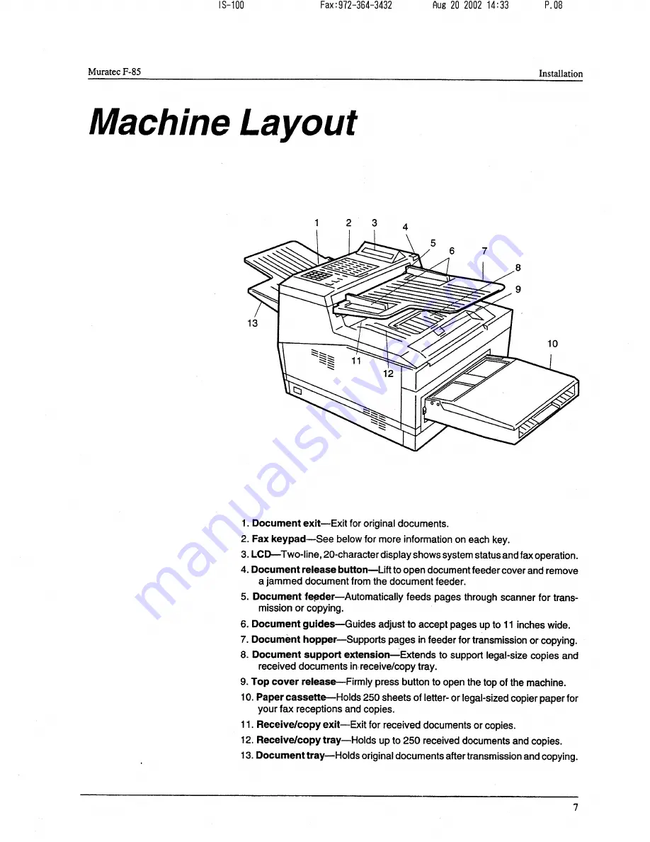 Muratec F-85 Operating Instructions Manual Download Page 8