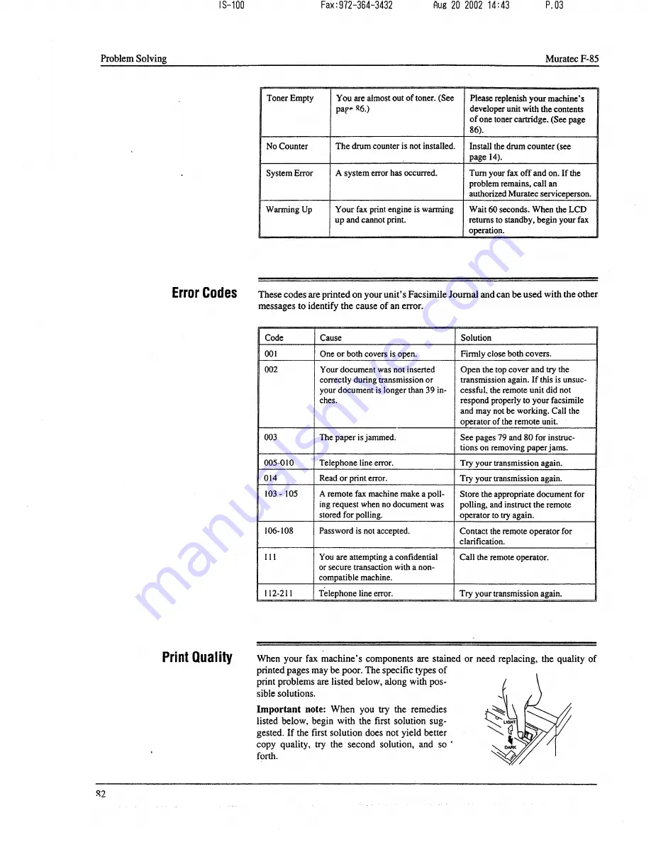 Muratec F-85 Operating Instructions Manual Download Page 83