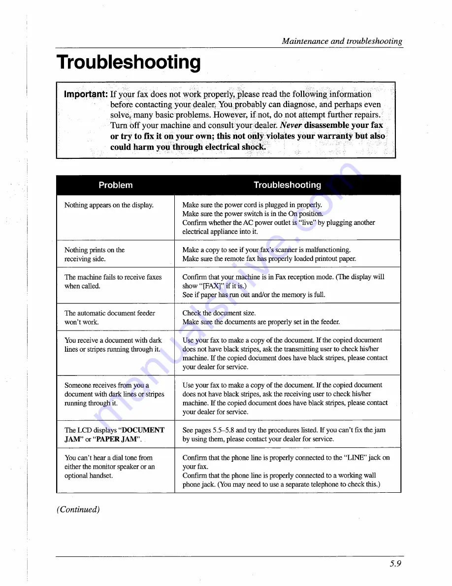 Muratec F-95 Operating Instructions Manual Download Page 120