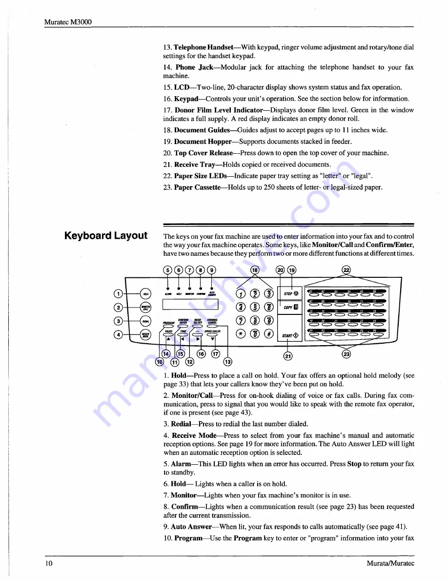 Muratec M-3000 Operating Instructions Manual Download Page 10