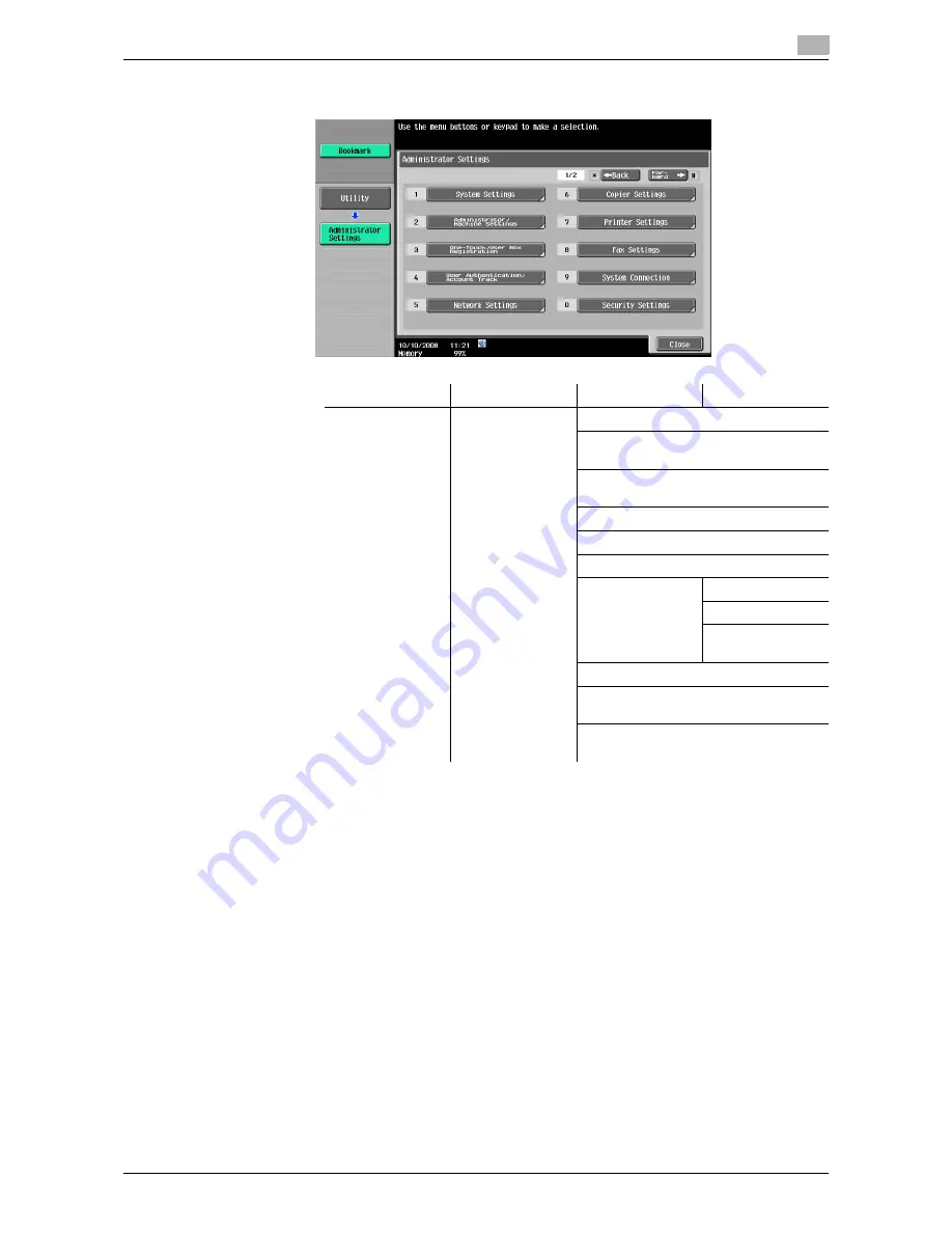 Muratec MFC-C2828 User Manual Download Page 209