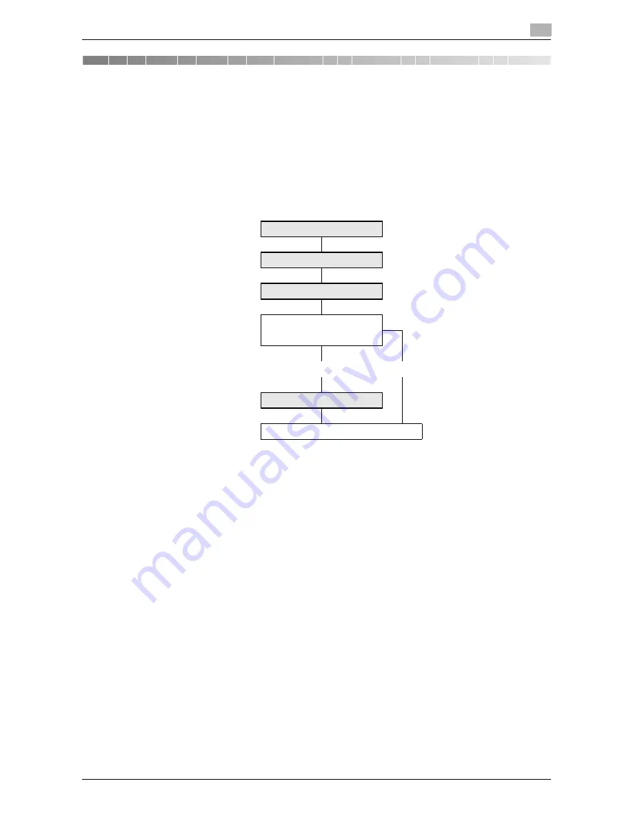 Muratec MFX-C2828 Скачать руководство пользователя страница 27