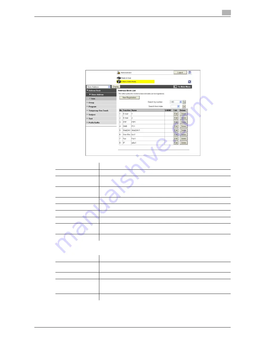 Muratec MFX-C2828 User Manual Download Page 237