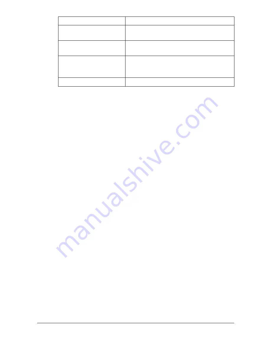 Muratec MFX-C3035 Reference Manual Download Page 96