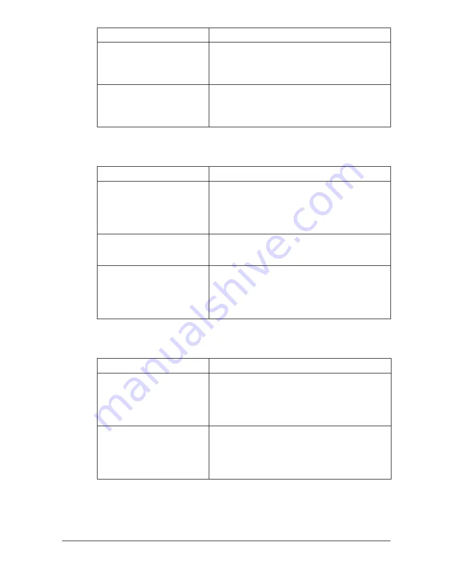 Muratec MFX-C3035 Reference Manual Download Page 163