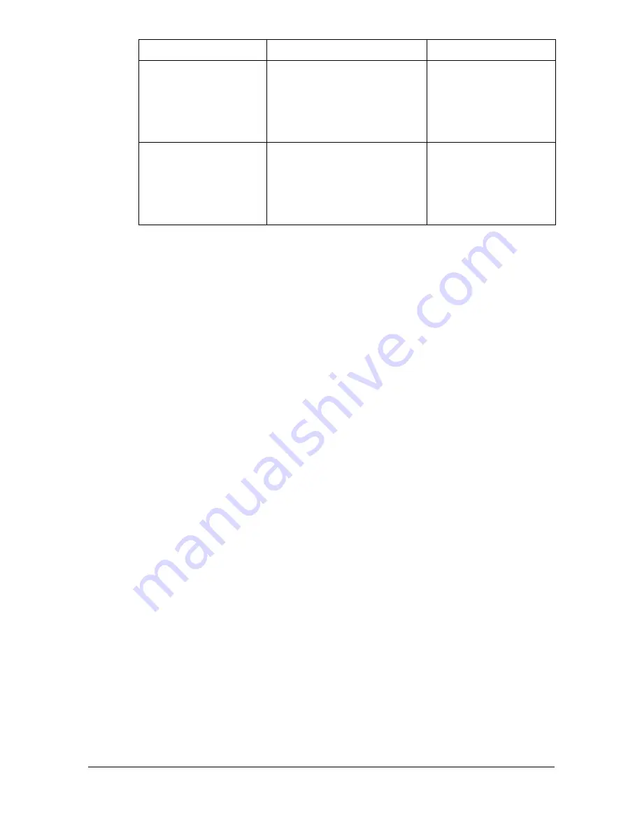 Muratec MFX-C3035 Reference Manual Download Page 191