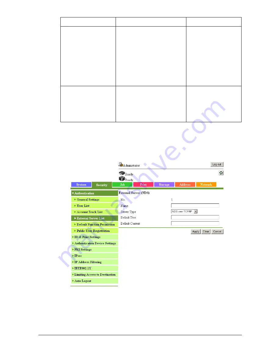 Muratec MFX-C3035 Reference Manual Download Page 216