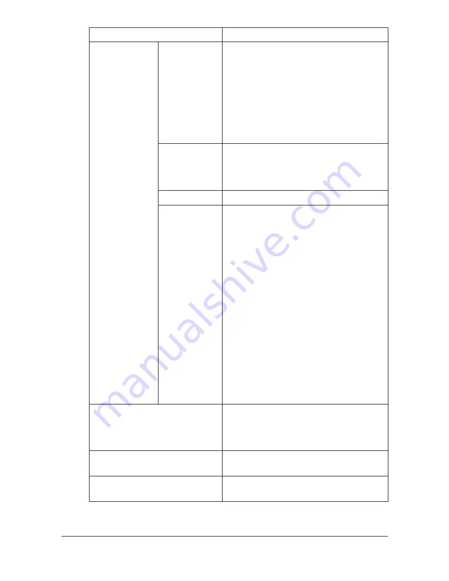 Muratec MFX-C3035 Скачать руководство пользователя страница 314