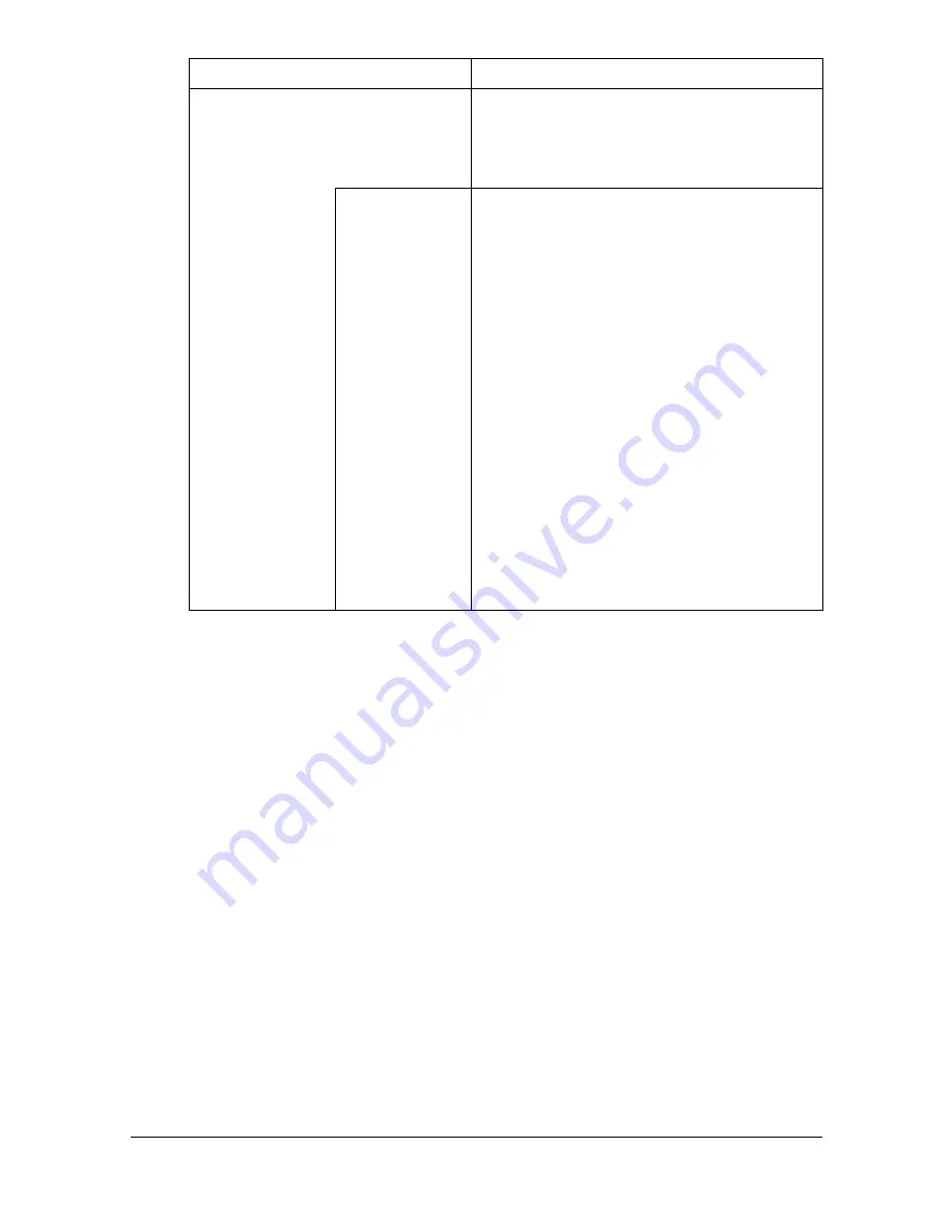 Muratec MFX-C3035 Reference Manual Download Page 357