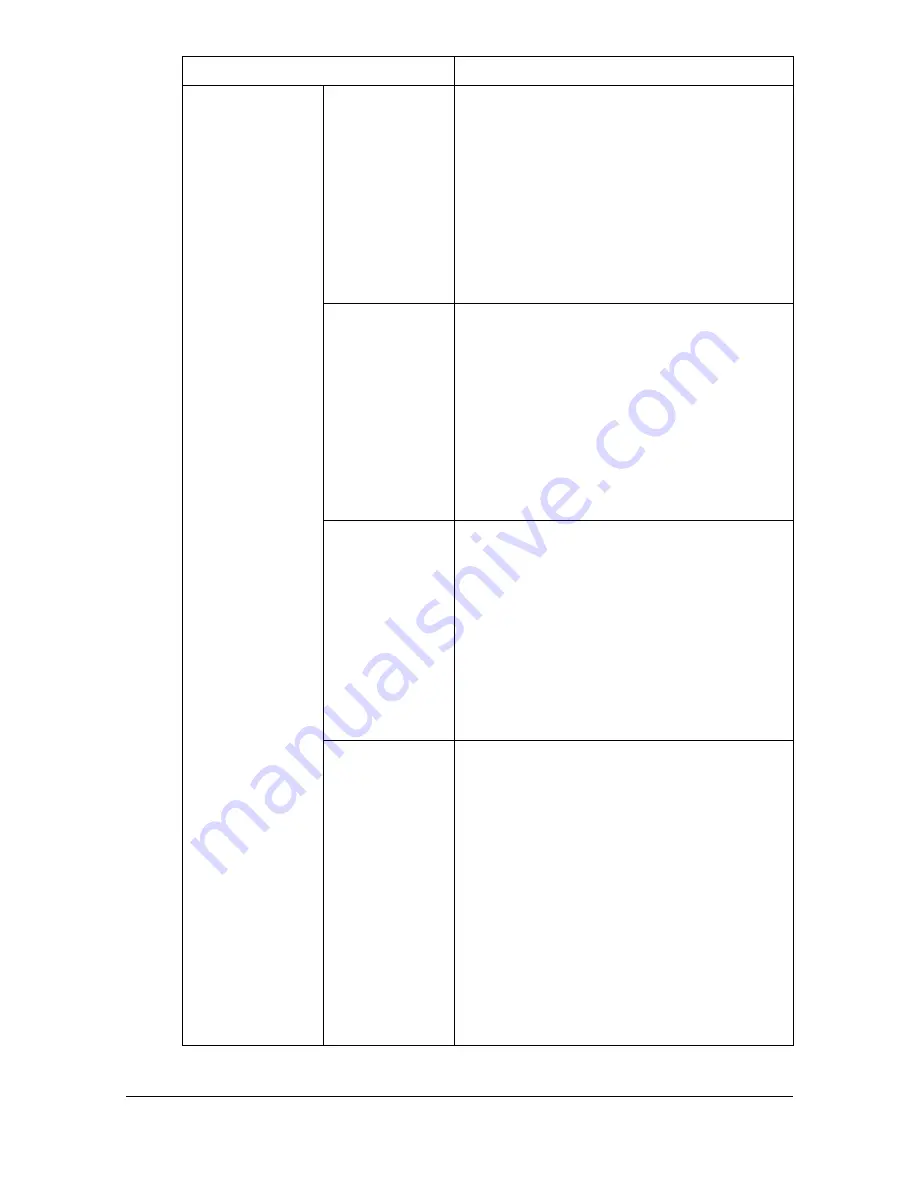 Muratec MFX-C3035 Reference Manual Download Page 383