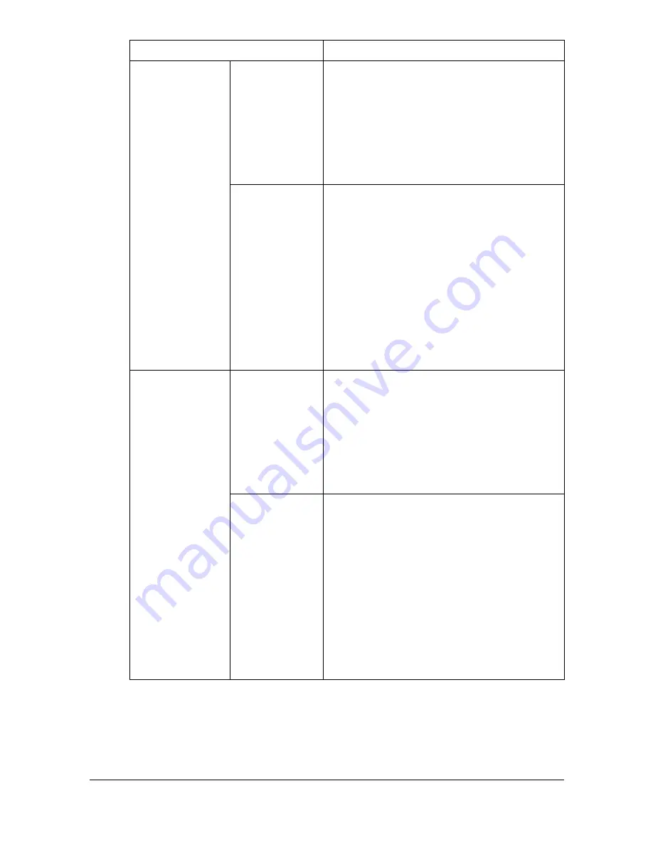 Muratec MFX-C3035 Reference Manual Download Page 384