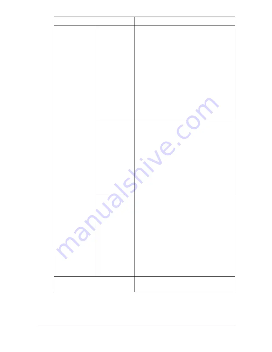 Muratec MFX-C3035 Reference Manual Download Page 443