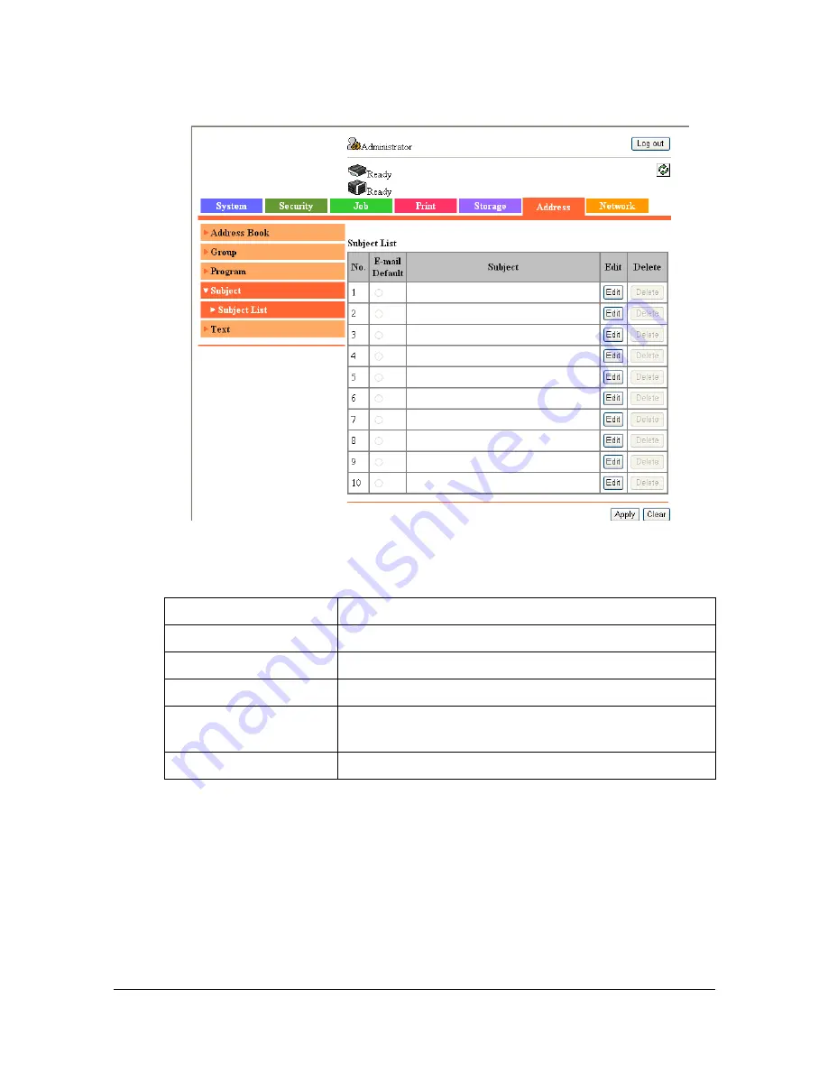 Muratec MFX-C3035 Reference Manual Download Page 444