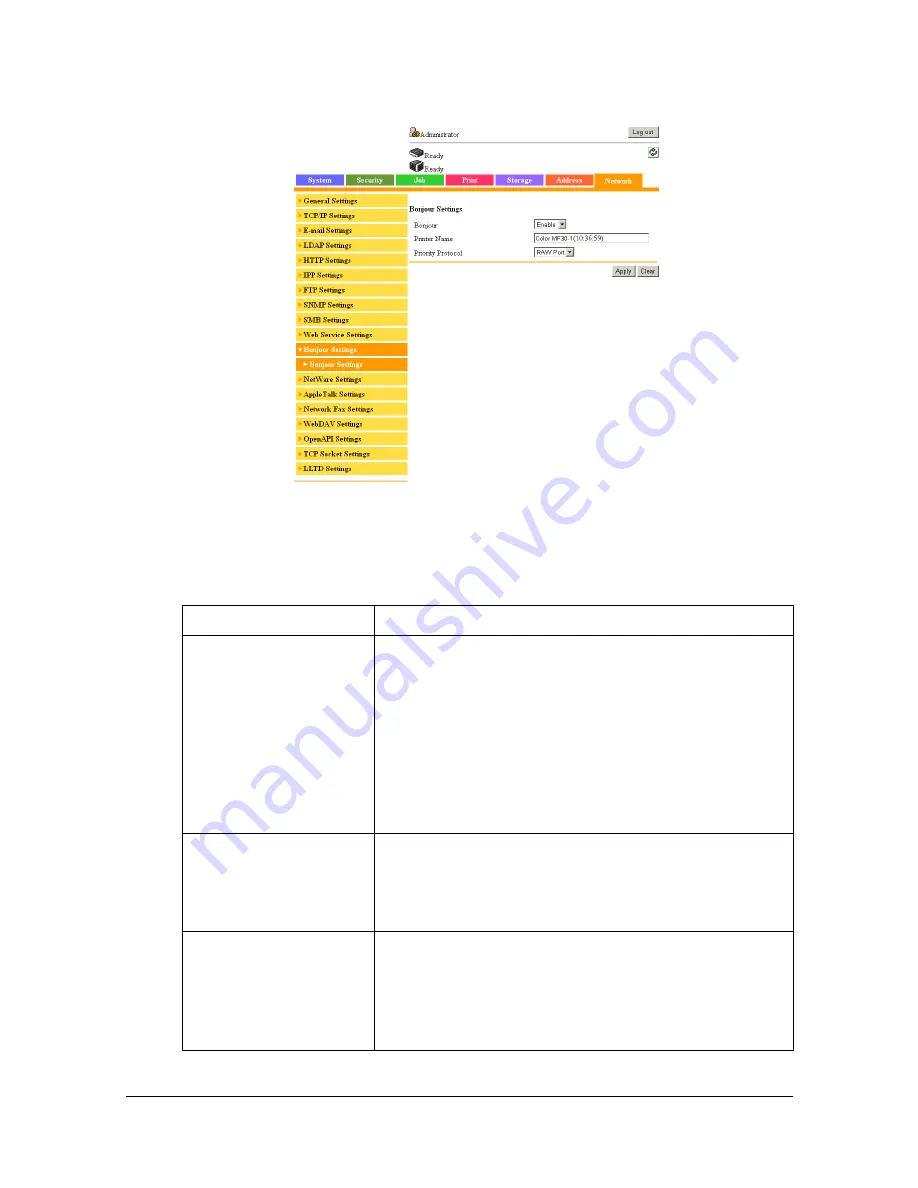 Muratec MFX-C3035 Reference Manual Download Page 491