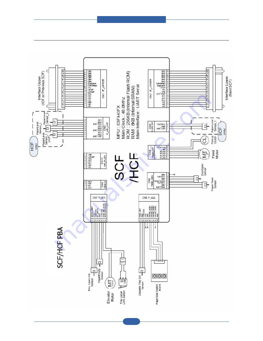 Muratec MFX-C4000 Скачать руководство пользователя страница 227