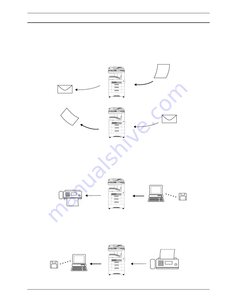 Muratec OFFICEBRIDGE ONLINE Скачать руководство пользователя страница 3