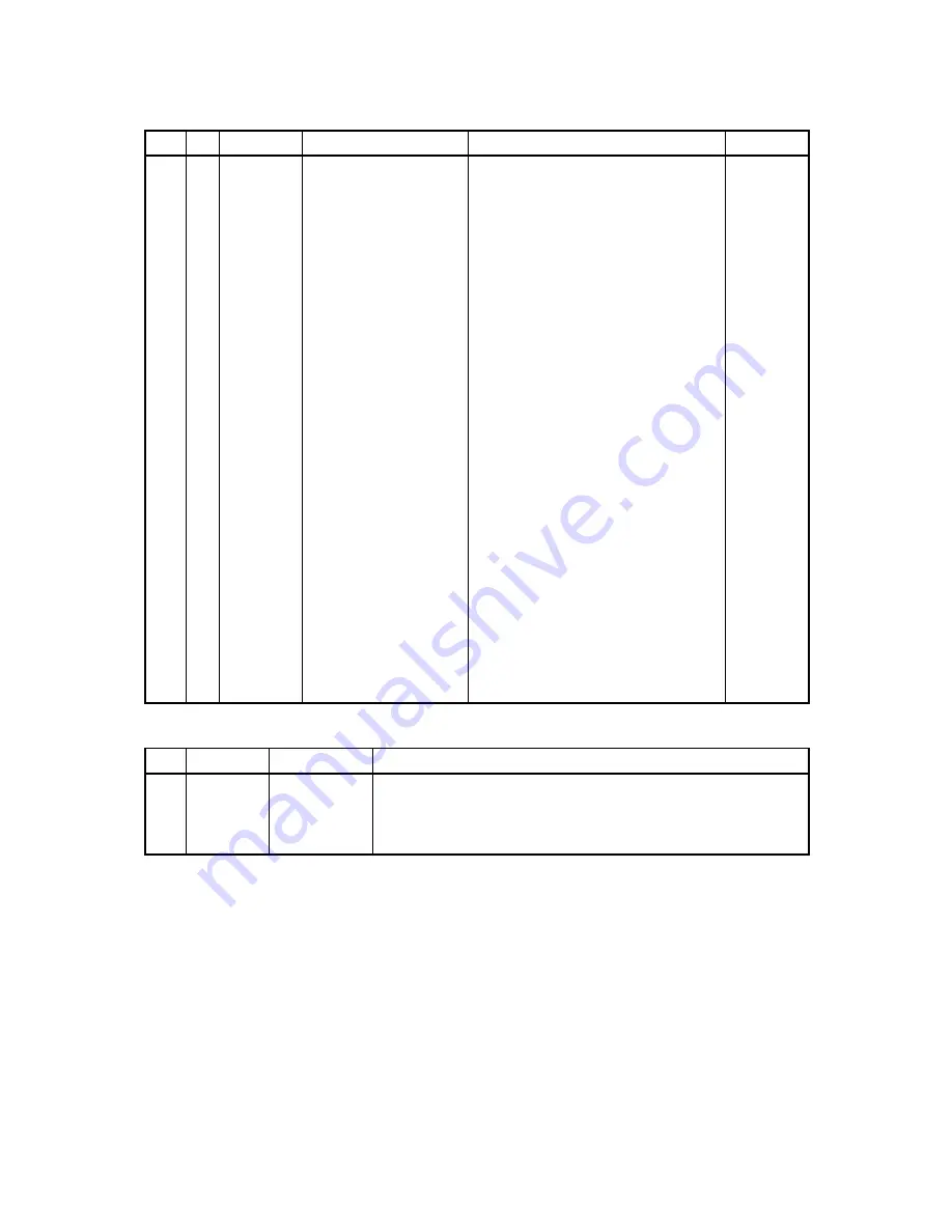 Murex Tradesarc 150 Instruction Manual Download Page 16