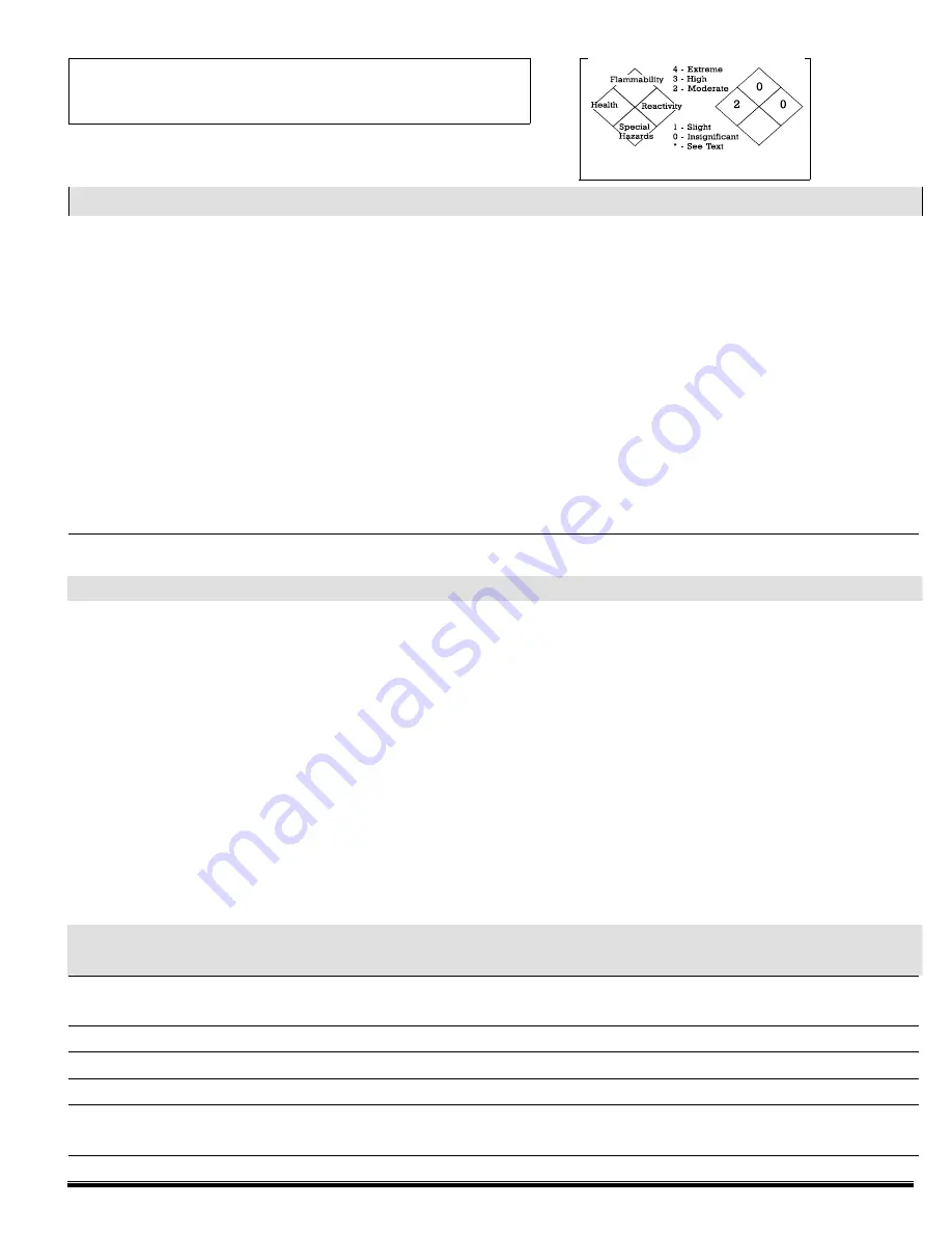 Murex US-W205M Datasheet Download Page 2