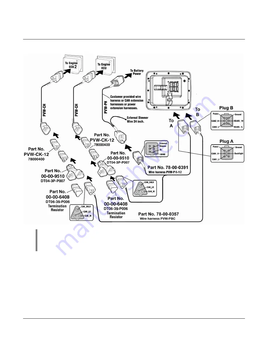 Murphy PowerView PV1000 Hardware Installation Manual Download Page 9