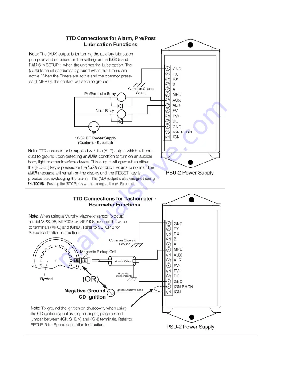 Murphy Selectronic TTD Series Installation And Operation Manual Download Page 10