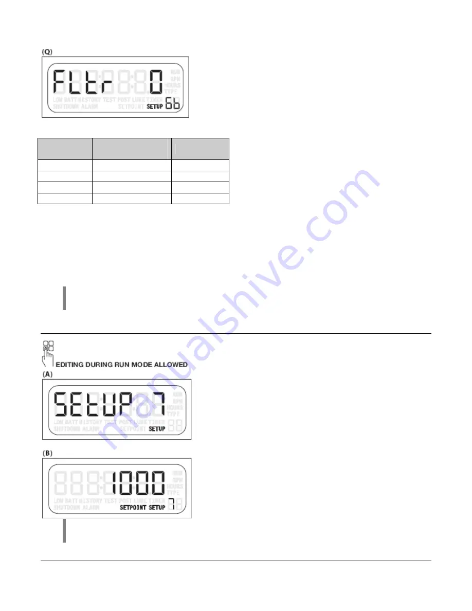 Murphy Selectronic TTD Series Installation And Operation Manual Download Page 38