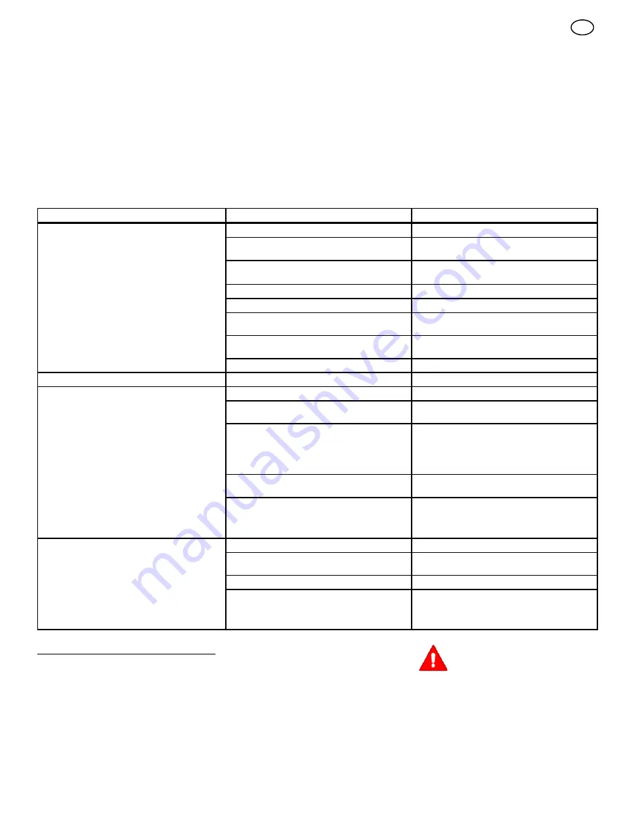 Murray 405628x51A Operator'S Manual Download Page 11