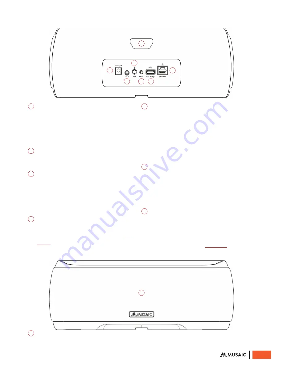 MUSAIC MP10 Owner'S Manual Download Page 6