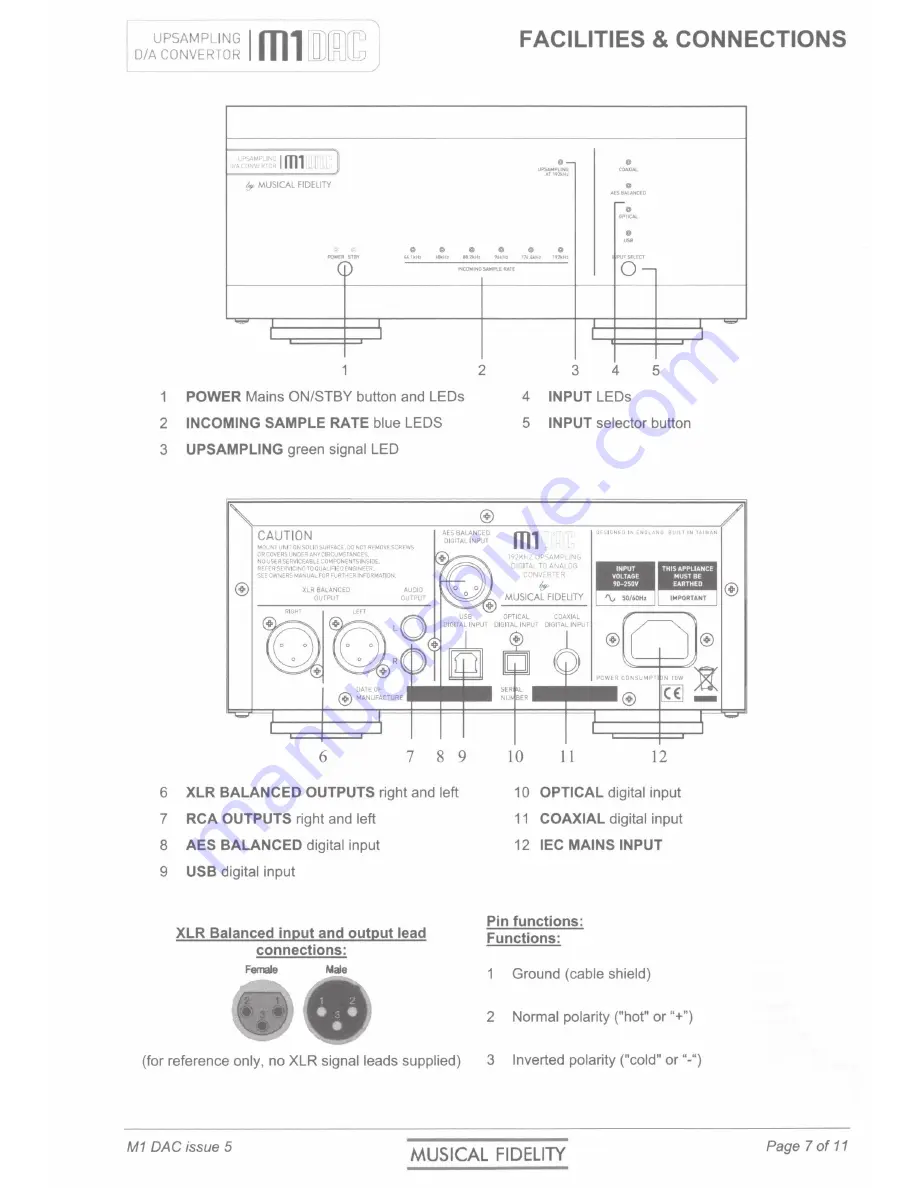 Musical Fidelity M1 DAC Скачать руководство пользователя страница 7