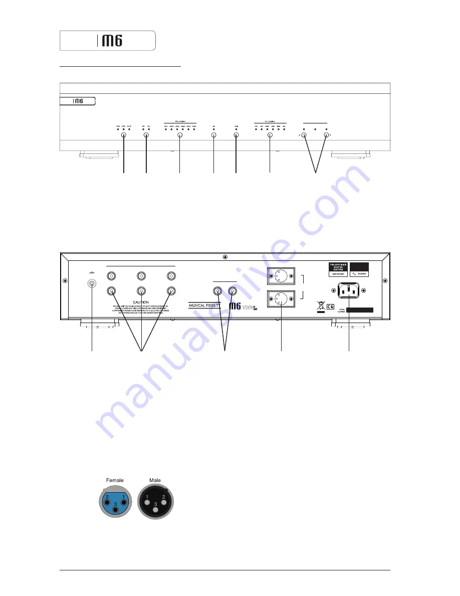 Musical Fidelity M6 VINYL Instruction Manual Download Page 6