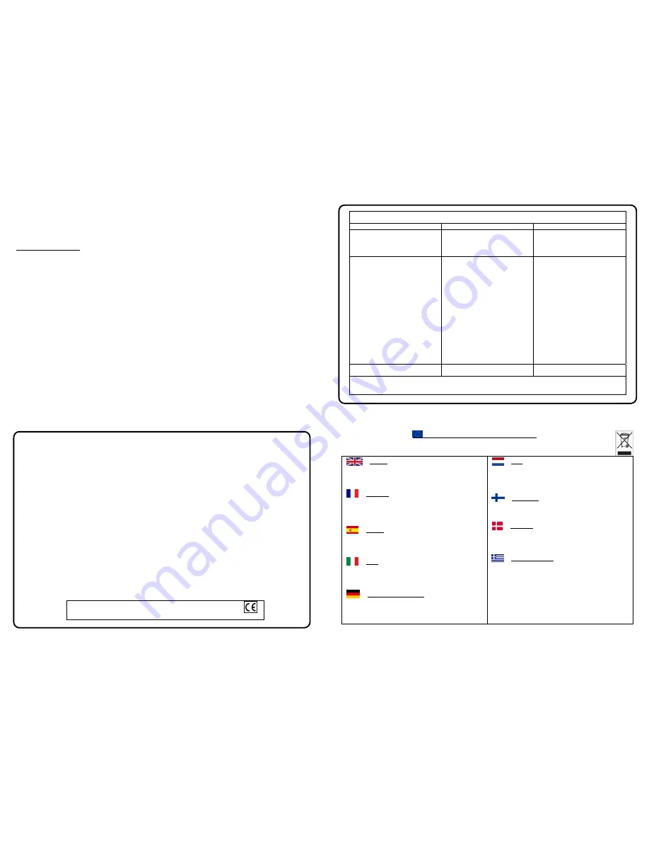 Musical Fidelity V90-AMP Instructions Download Page 2