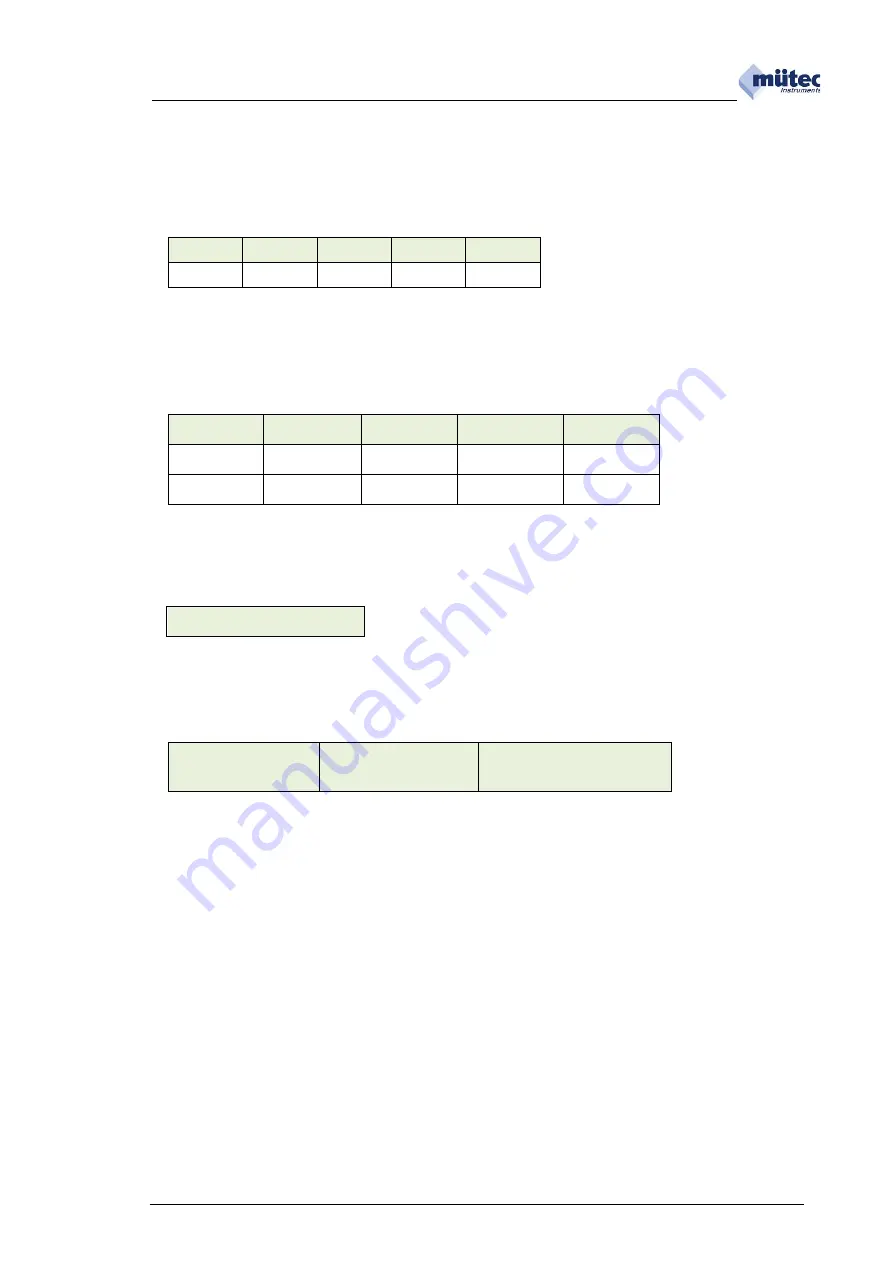 Mutec HVT 300-SIL-DX Manual Download Page 14