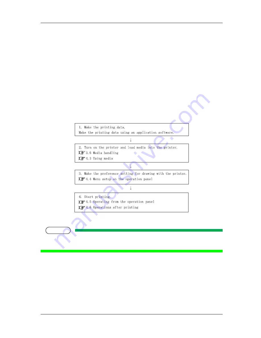 MUTOH Falcon RJ-8000 Operation Manual Download Page 74