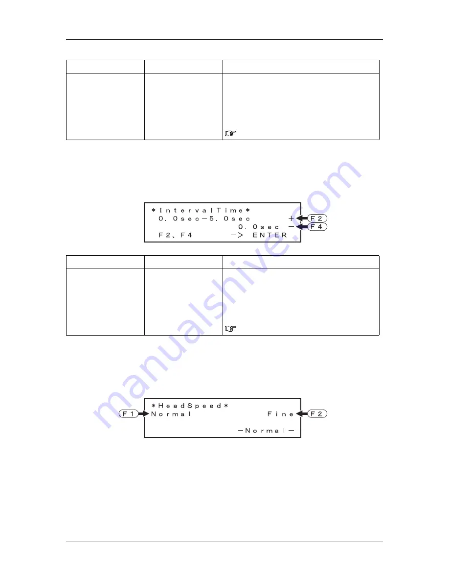 MUTOH Falcon RJ-8000 Скачать руководство пользователя страница 101