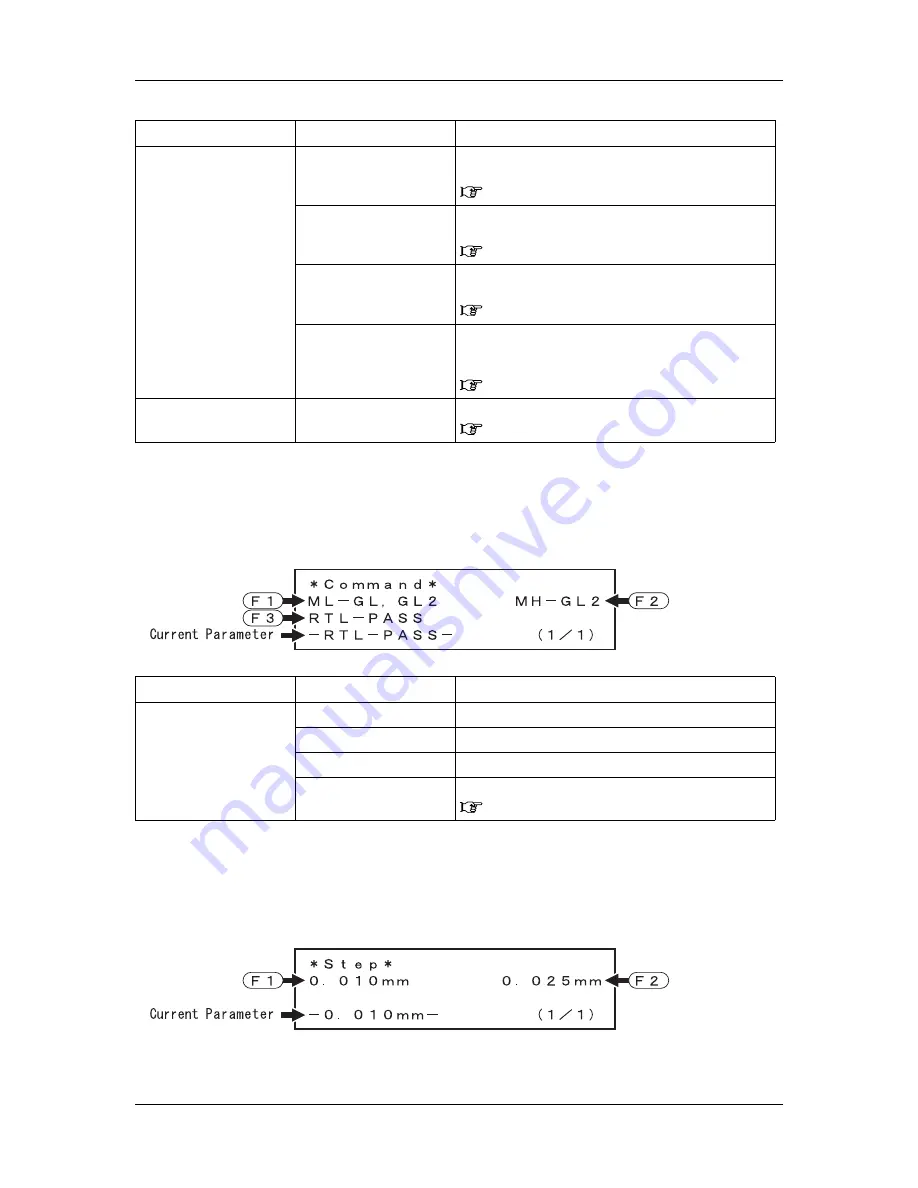 MUTOH Falcon RJ-8000 Operation Manual Download Page 103