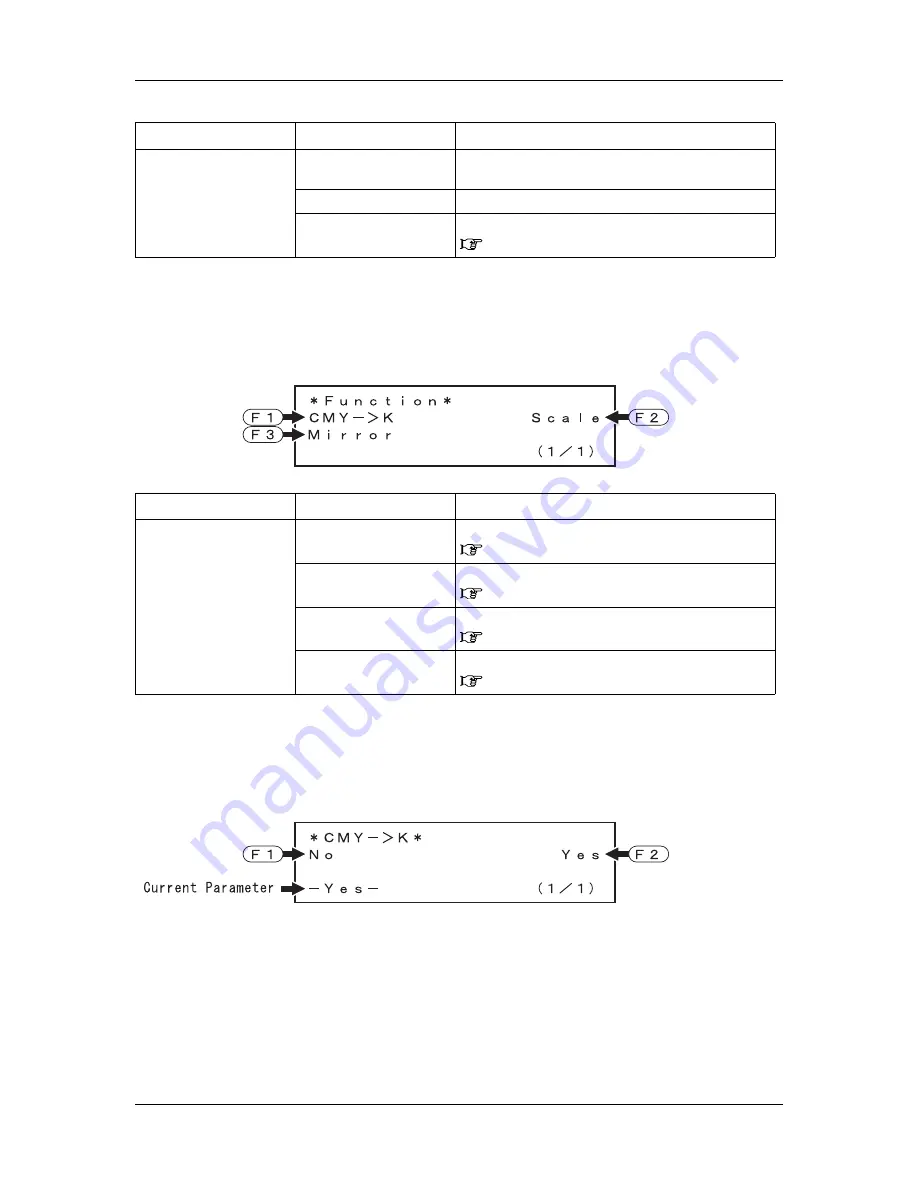 MUTOH Falcon RJ-8000 Operation Manual Download Page 109