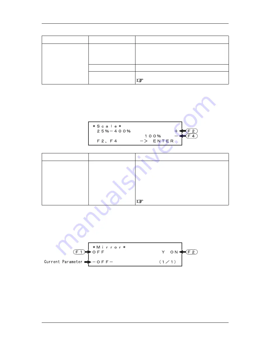 MUTOH Falcon RJ-8000 Operation Manual Download Page 110