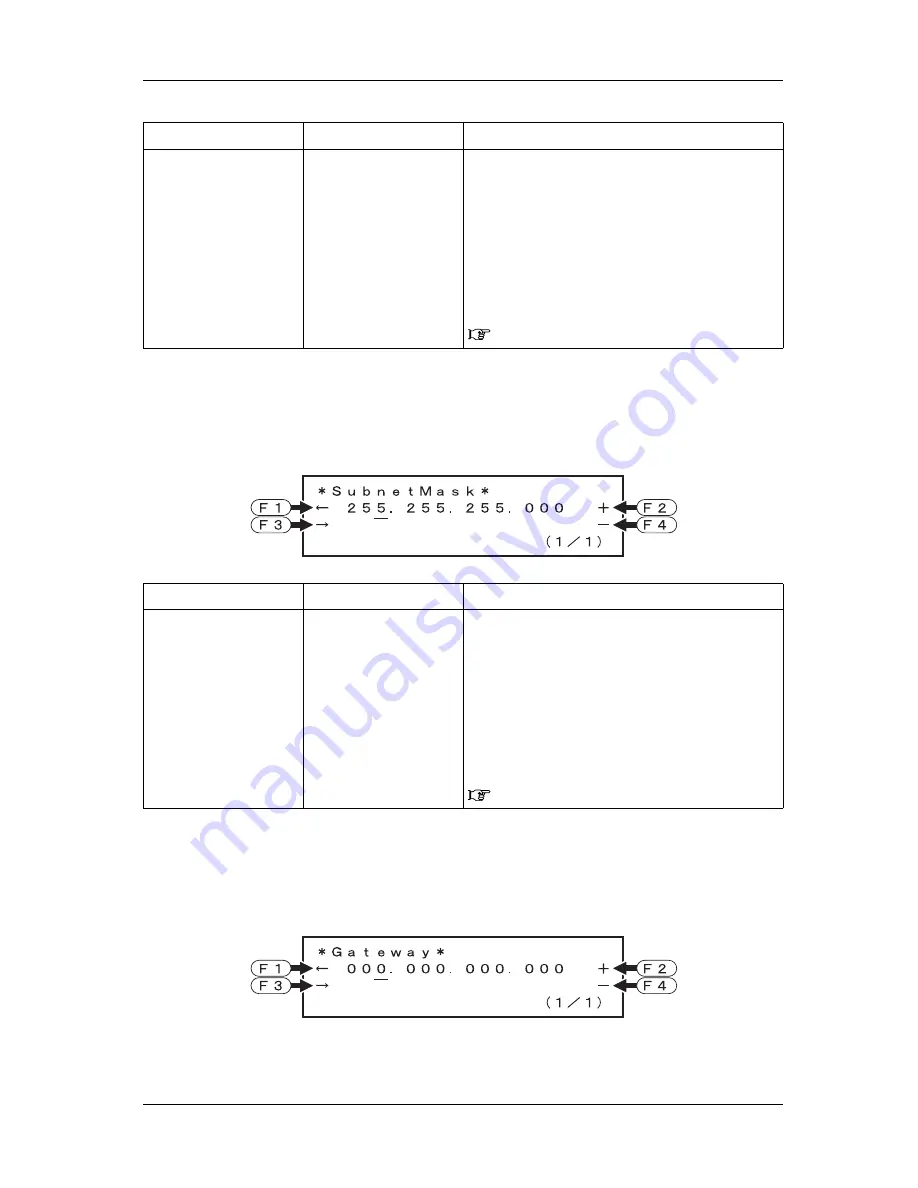 MUTOH Falcon RJ-8000 Скачать руководство пользователя страница 114