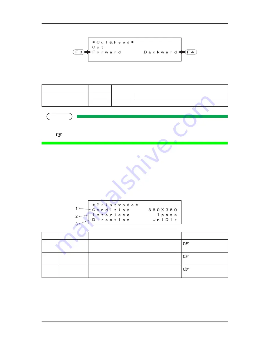 MUTOH Falcon RJ-8000 Operation Manual Download Page 136