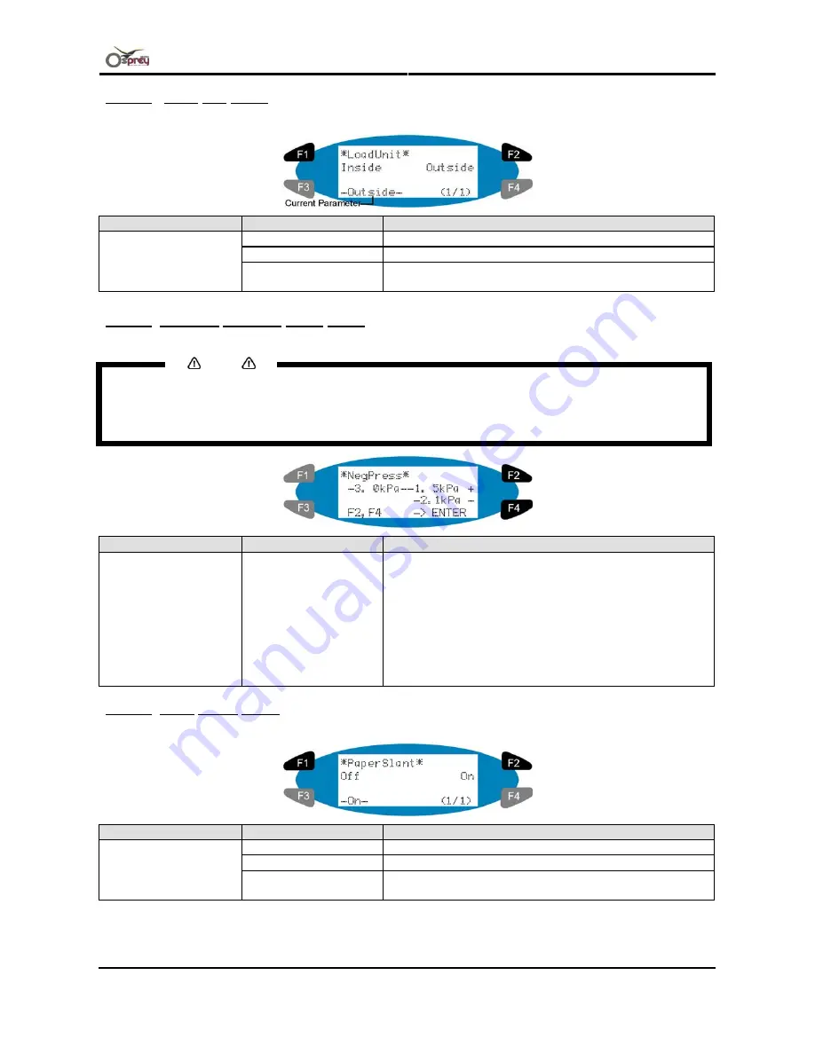 MUTOH Osprey 102 User Manual Download Page 143