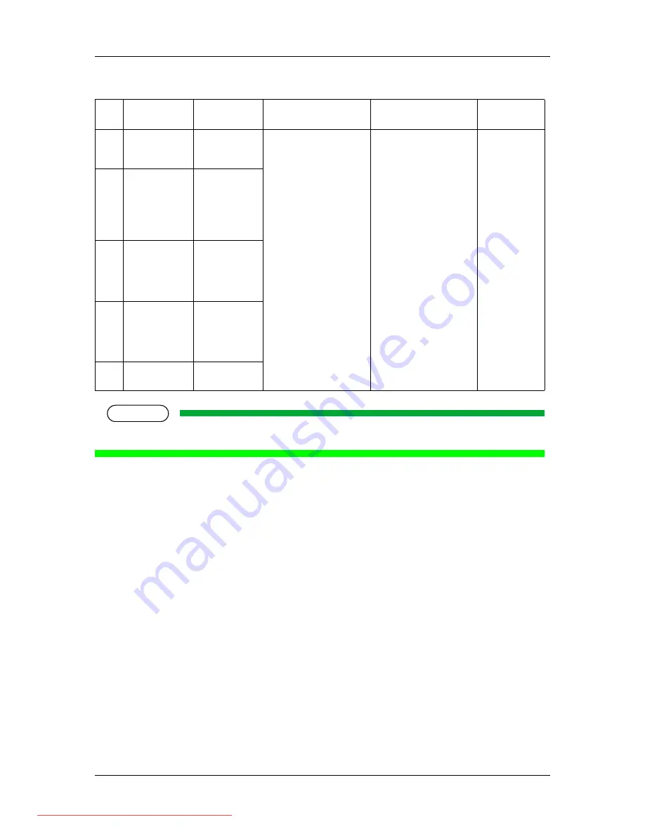 MUTOH PJ-1614NXE Скачать руководство пользователя страница 232